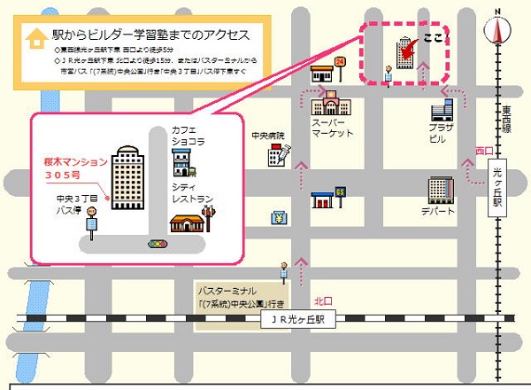 アクセスマップ